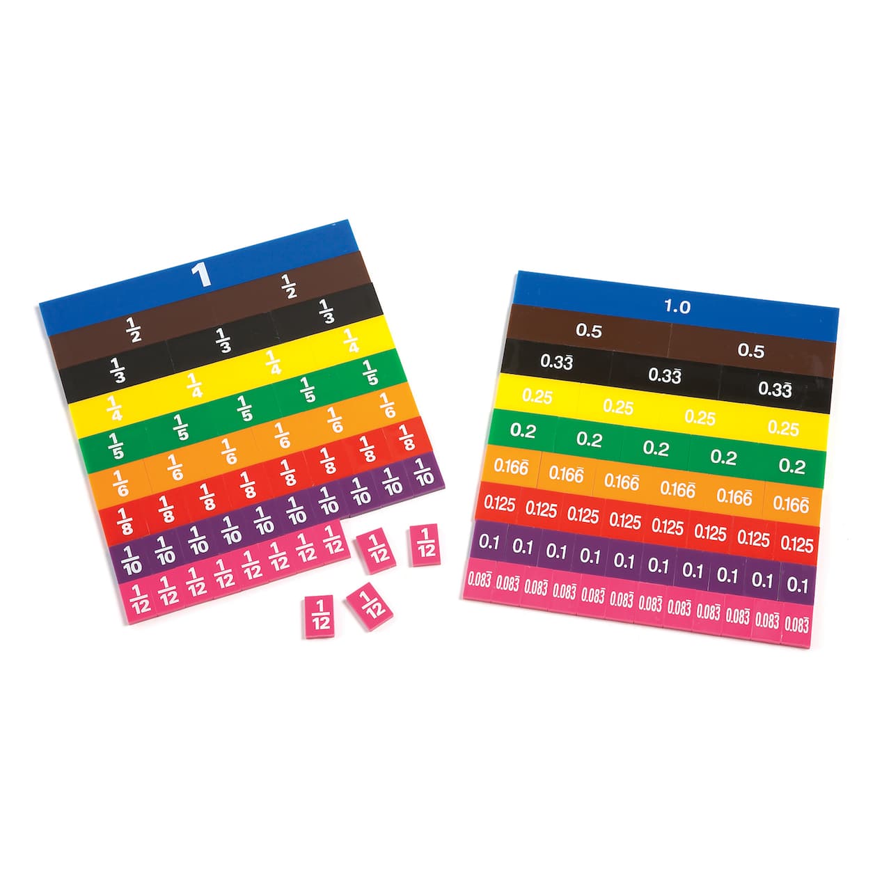 Learning Advantage&#x2122; Fraction &#x26; Decimal Tiles with Work Tray Set